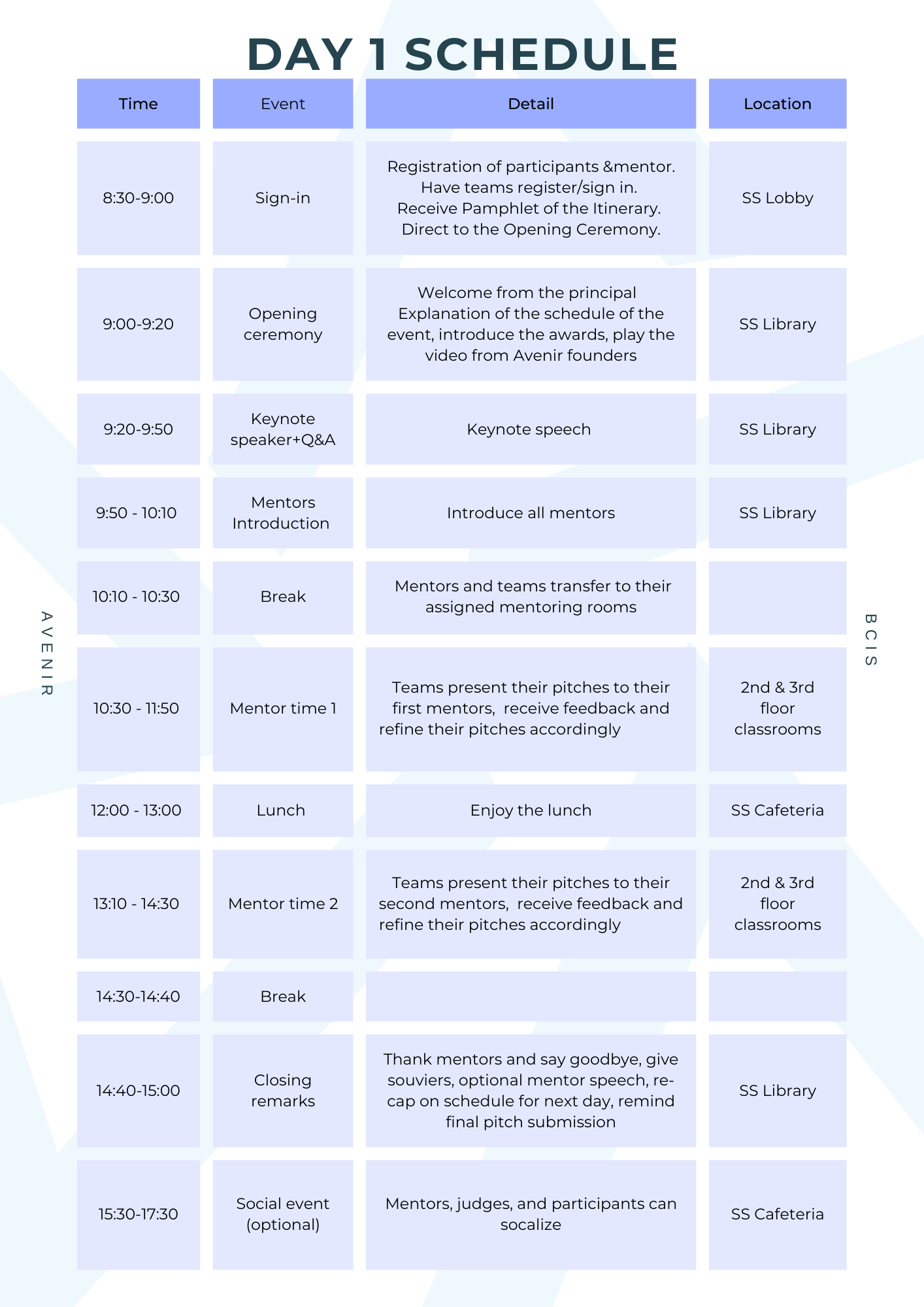 Avenir 23 schedule_ day 1.png
