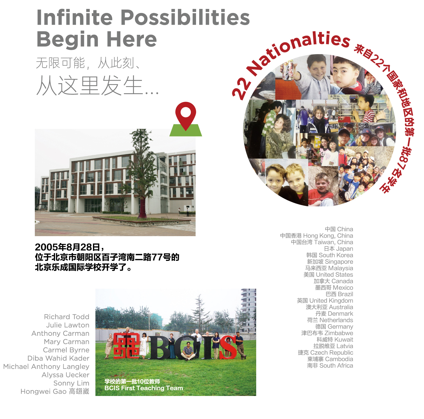 2005.jpg